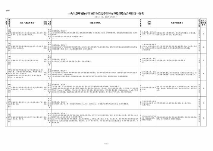 关岭布依族苗族自治县最新疫情进展信息/关岭布依族苗族自治县最新疫情进展信息查询