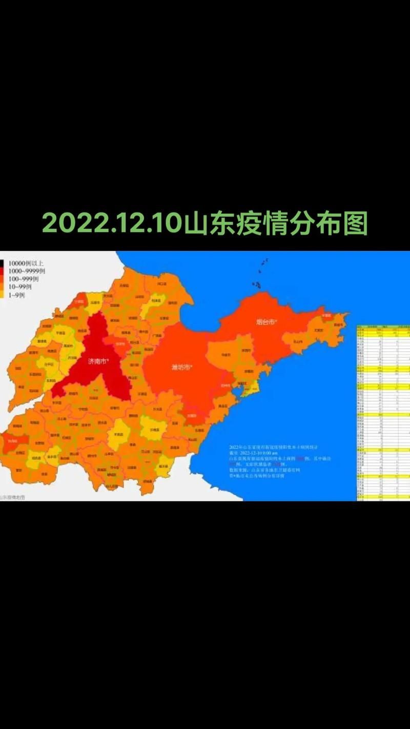今冬疫情31省区市新增情况(今天31省区市疫情)