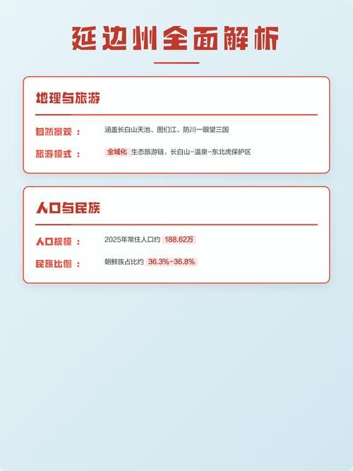 【一张图看懂近2天吉林省延边朝鲜族自治州延吉市疫情_延吉市 疫情】