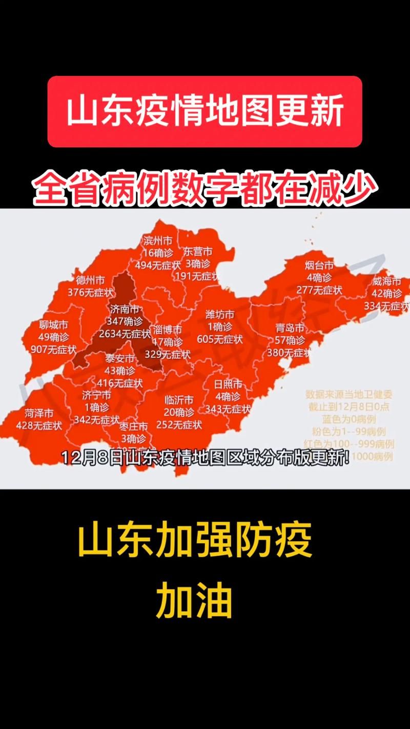 疫情分布图最新山东省东营市利津县/东营市利津县最近新闻