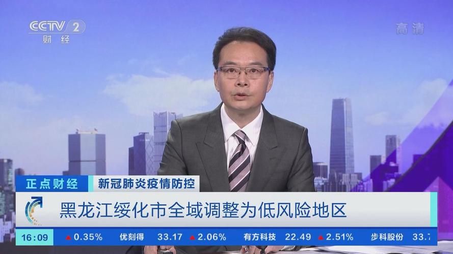  黑龙江省绥化市绥棱县疫情怎么查风险地区:黑龙江省绥化市绥棱县疫情最新消息什么时候解丰