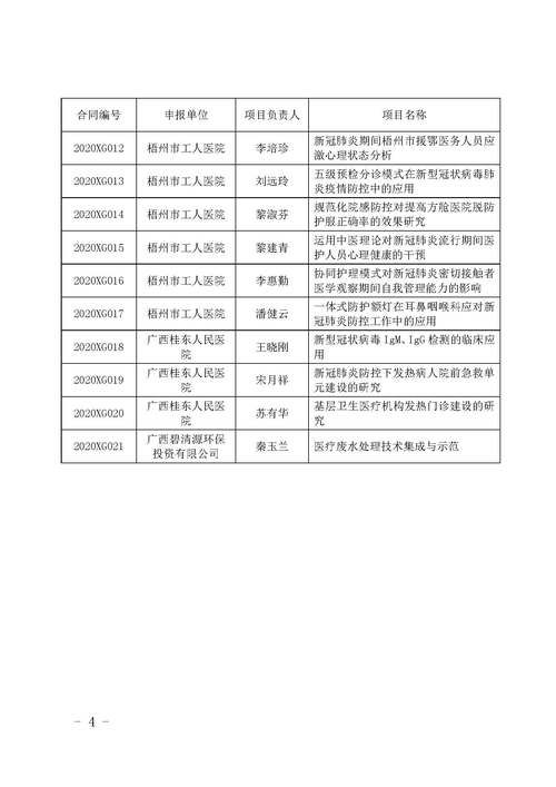  疫情分布图最新广西壮族自治区梧州市:疫情最新数据消息广西梧州