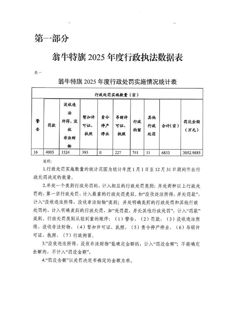 贵州毕节纳雍县近期最新消息疫情(贵州毕节纳雍县近期最新消息疫情情况)
