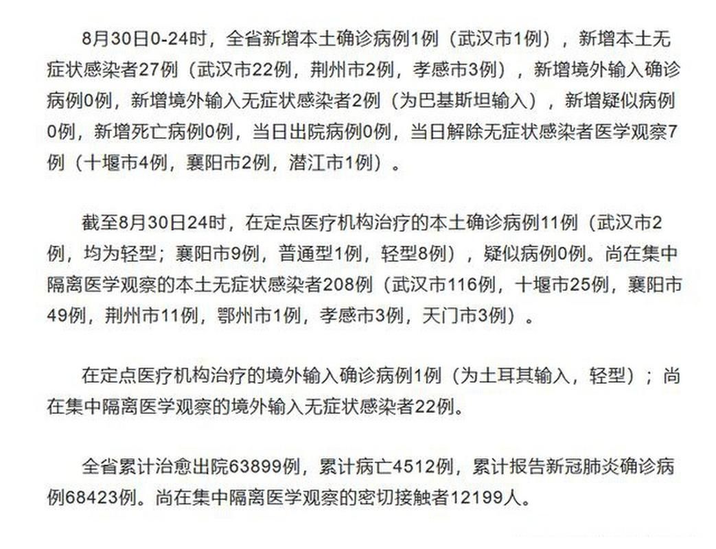  31省份增1例无症状感染者:31省增20例确诊 无症状161例