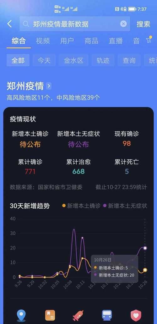 发现广东深圳光明区1名密接者!(深圳光明区有新冠感染者吗)