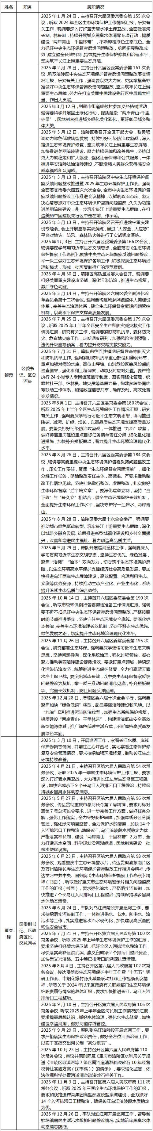 疫情最新报告曲水县新闻(曲水县概况)