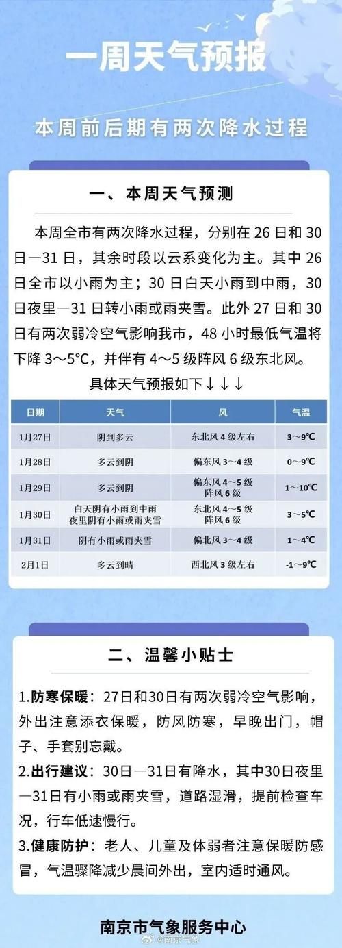【雨花区新增疫情关注,雨花区确诊病例行动轨迹】
