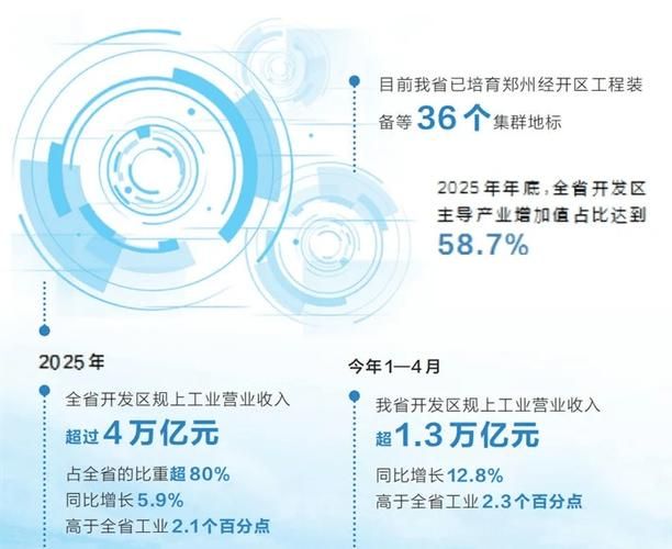 河南省平顶山市平顶山高新技术产业开发区疫情最新消疫情况/平顶山市新型冠状病毒肺炎疫情防控指挥部