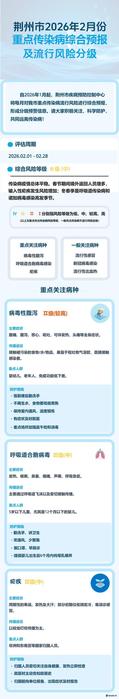 湖北省荆州市有什么疫情地区_湖北省荆州市的疫情严重吗