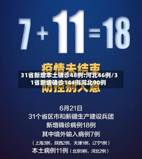 全球新增确诊14例含本土7例(全球新增确诊14例含本土7例)
