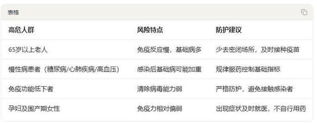 3地疫情存反弹风险_此地疫情反弹