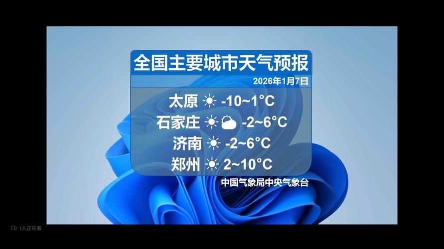 近7天运城市最新消息疫情:运城最近天气预报7天