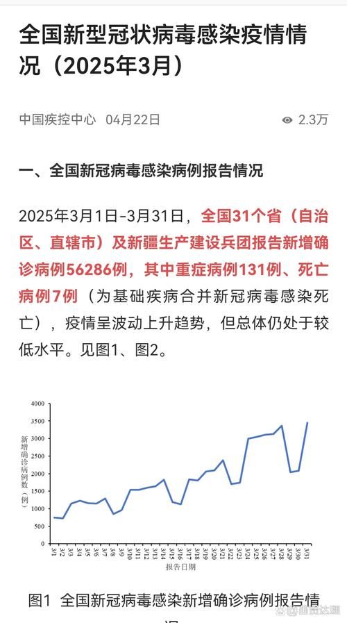 寿县各地区疫情等级:寿县有疫情病例吗