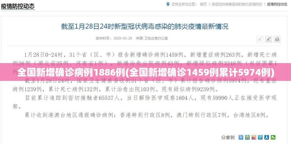 全国新增重症14例/全国新增病例统计表