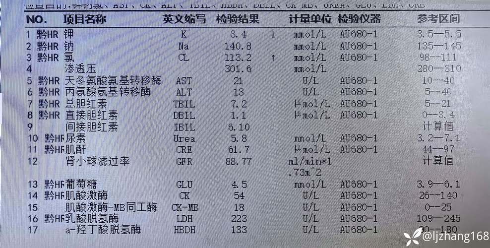 【最新疫情赞皇县,赞皇县确诊病例有几个】