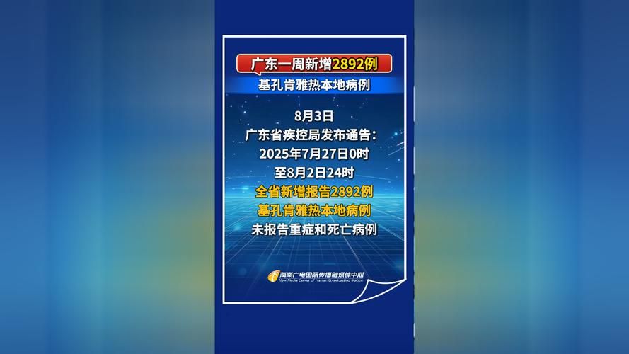 【多地近6天新增13例死亡病例_新增死亡病例4例】
