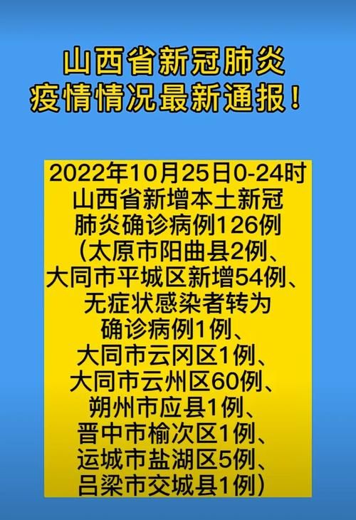  疫情公告桥西区最新:桥西区疫情办公室电话