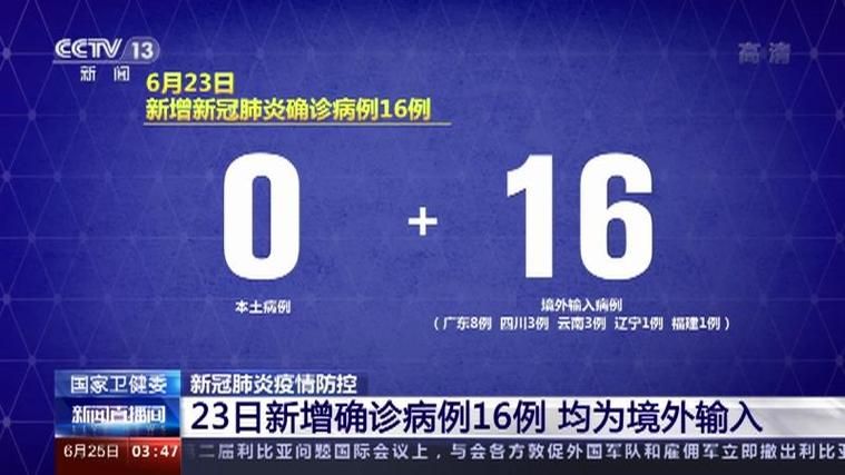 31省新增23例均为境外输入(31省份新增13例境外输入)