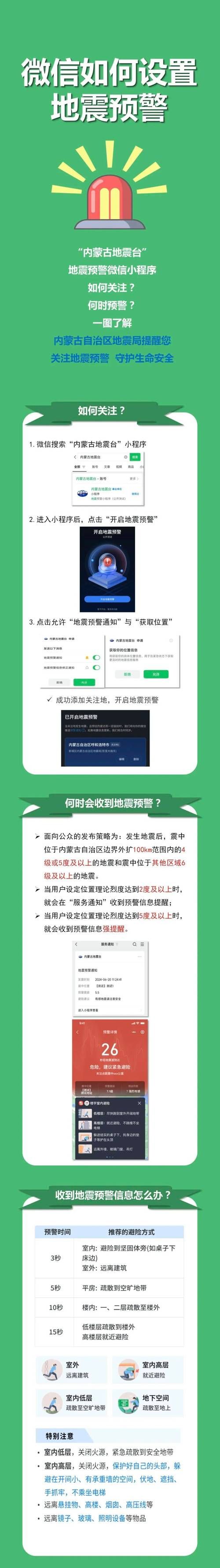 涿州疫情怎么查风险地区/涿州有疫情咋样