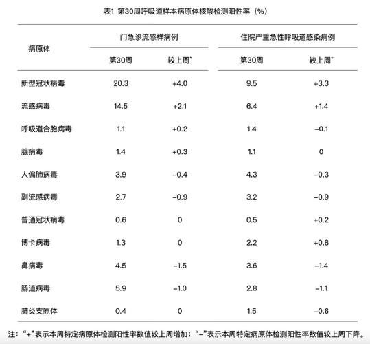 广东阳江阳东区最新疫情趋势:寻找同轨迹人员_广东阳江市新型冠状病毒最新动态