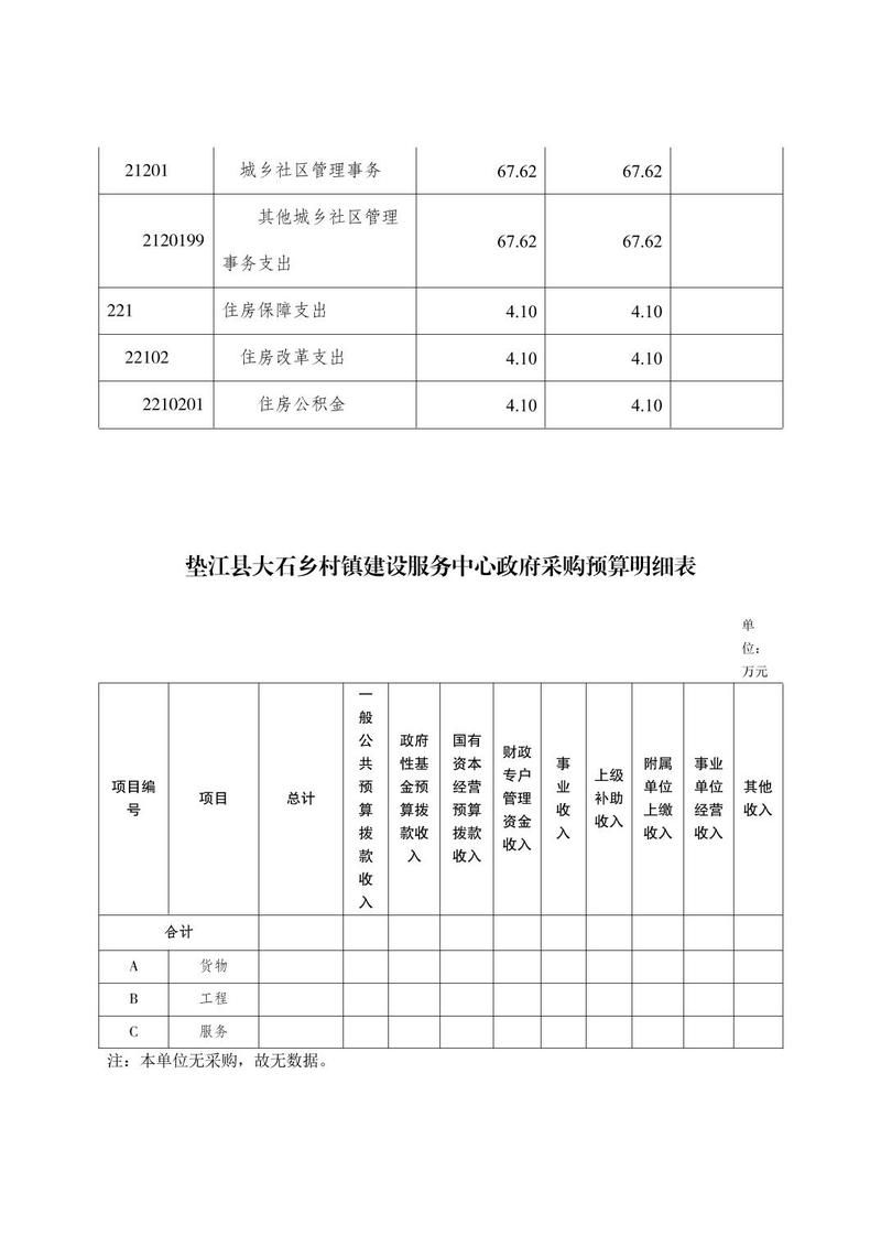 石柱土家族自治县疫情最新消疫情况/石柱县最新疫情分布