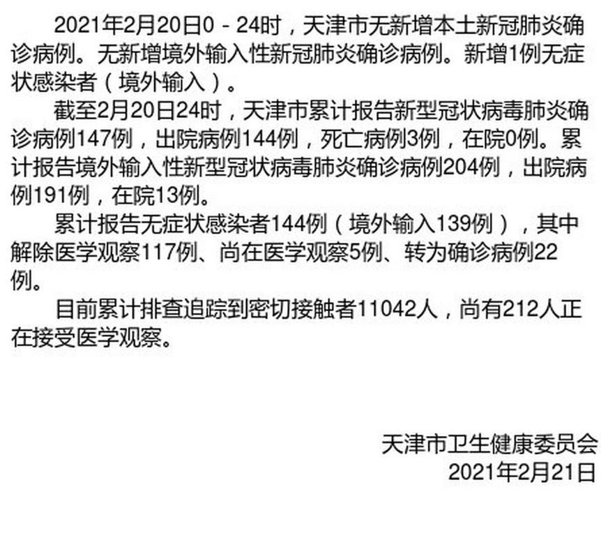 最新疫情临床天津市南开区_天津南开区冠状病毒肺炎最新消息