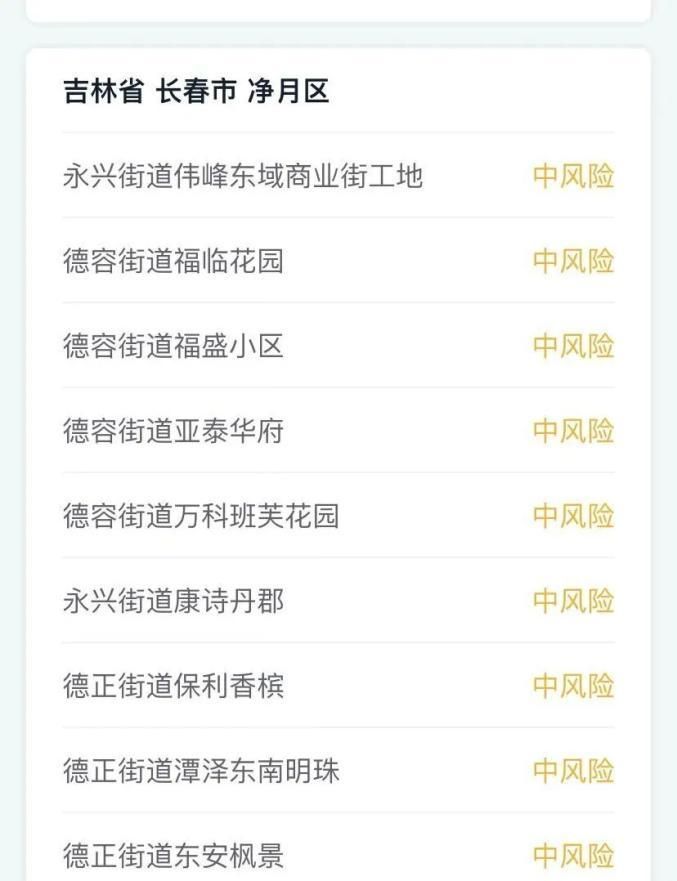 邳州市疫情防控中风险地区/邳州市疫情防控中风险地区有哪些