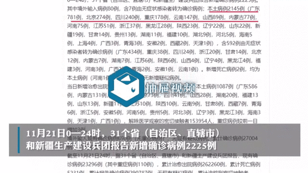 【31省增4例阳性感染者,31省增47例本土确诊】
