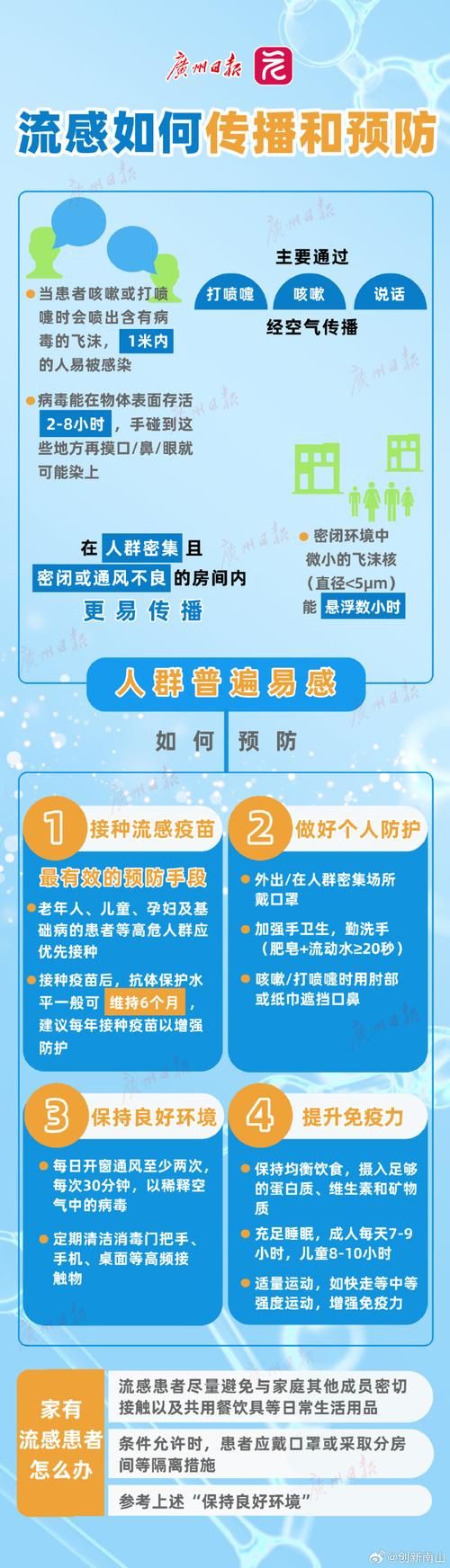 广东省韶关市最新疫情临床/广东韶关防疫情况