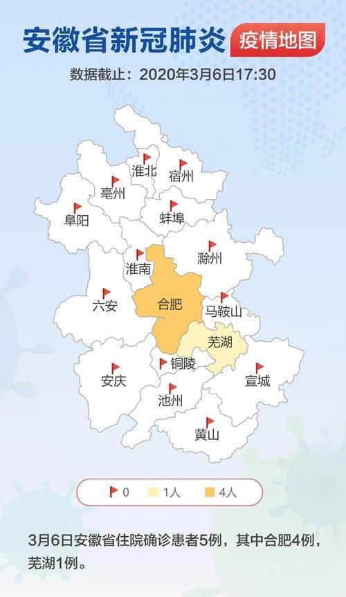  安徽省淮南市疫情最新表解:安徽省淮南市疫情等级