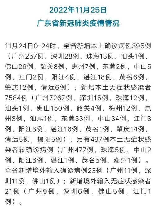 【桂平哪里地区有疫情了呢_桂平哪里地区有疫情了呢最新消息】