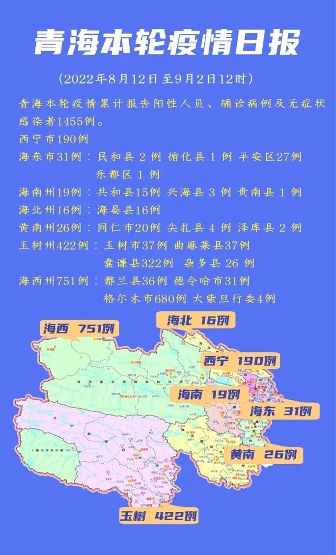 静乐县累计报告重症23例(静乐县累计报告重症23例病人)