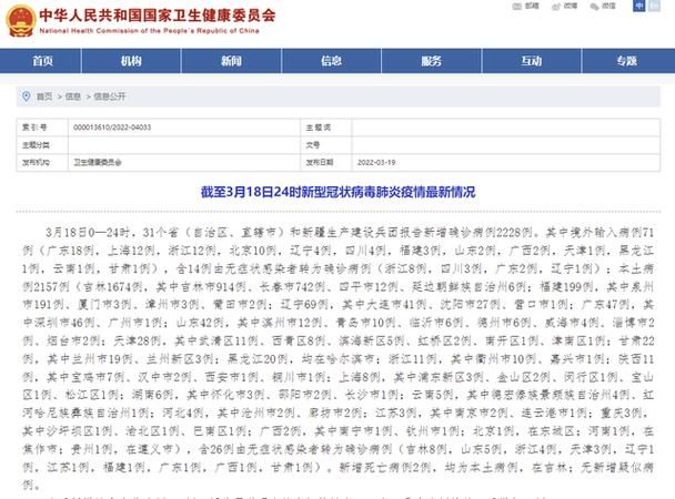  全国新增死亡病例17例:全国新增确诊死亡病例