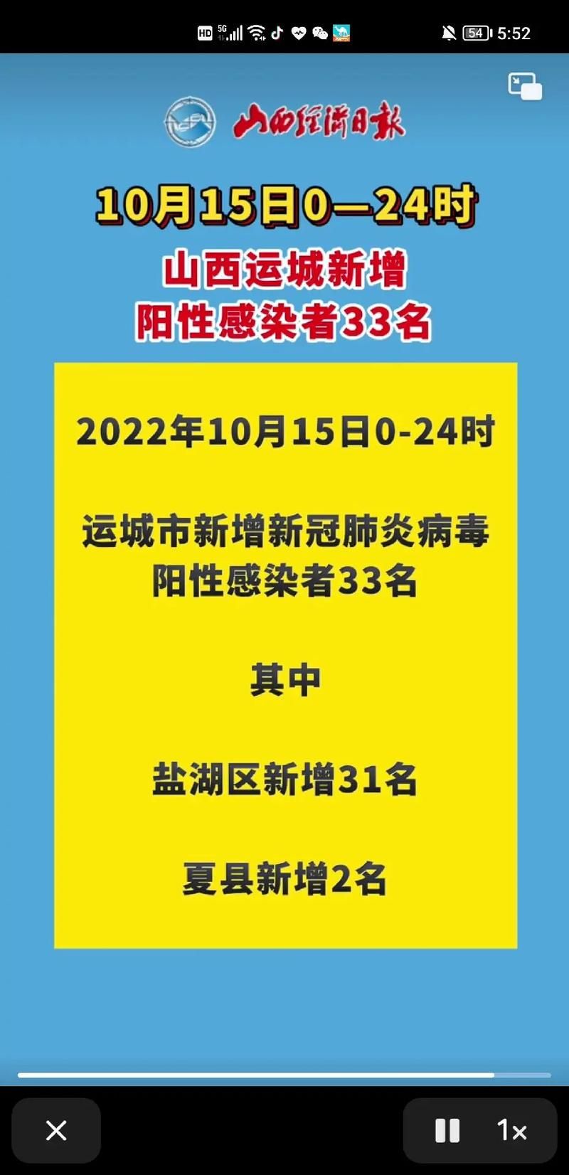 山西运城盐湖区疫情地区分布(山西运城盐湖区有疫情吗)