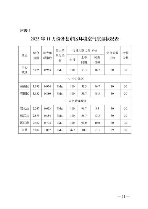 甘肃定西最新疫情进展信息/甘肃定西公布最新疫情管控