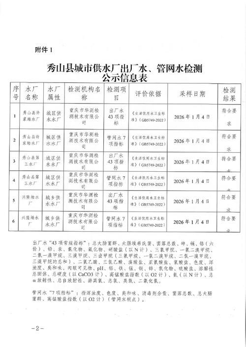 一张图看懂6月14日黑龙江绥化明水县疫情/黑龙江省绥化市明水县疫情指挥部6号公告