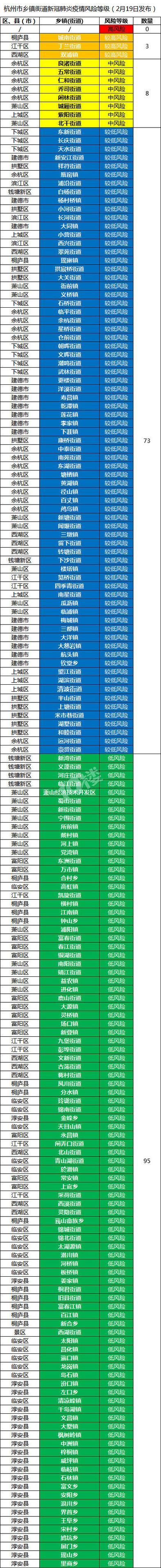 【夏津县算是疫情风险地区吗_夏津县疫情风险等级】