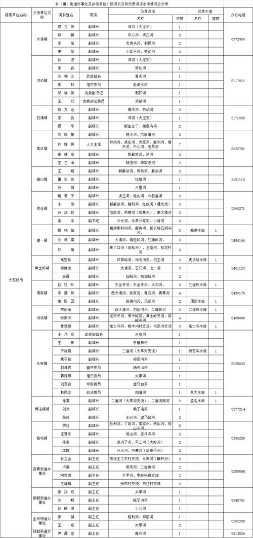 龙江县3月10日新增破9/龙江县疫情情况