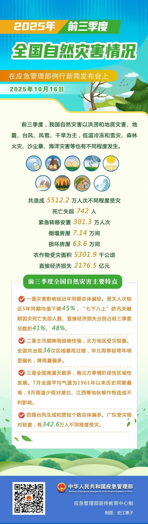 【全球新增重症5例黑龙江齐齐哈尔富裕县29例_黑龙江省齐齐哈尔富裕县疫情最新消息】