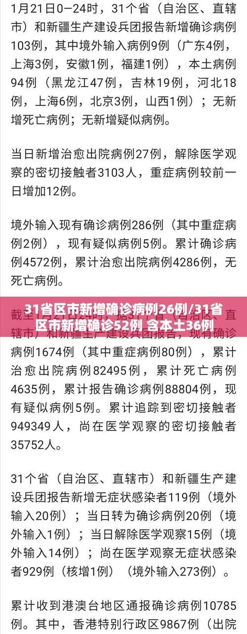 31省市新增确诊28例含本土19例(31省新增确诊22例含本土2例)