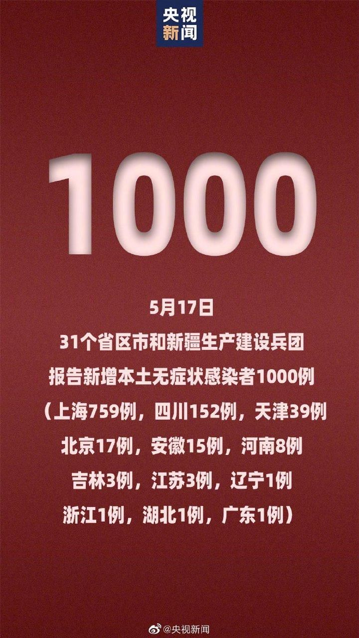 【5月17日疫情全球新增情况_5月17日疫情数据】