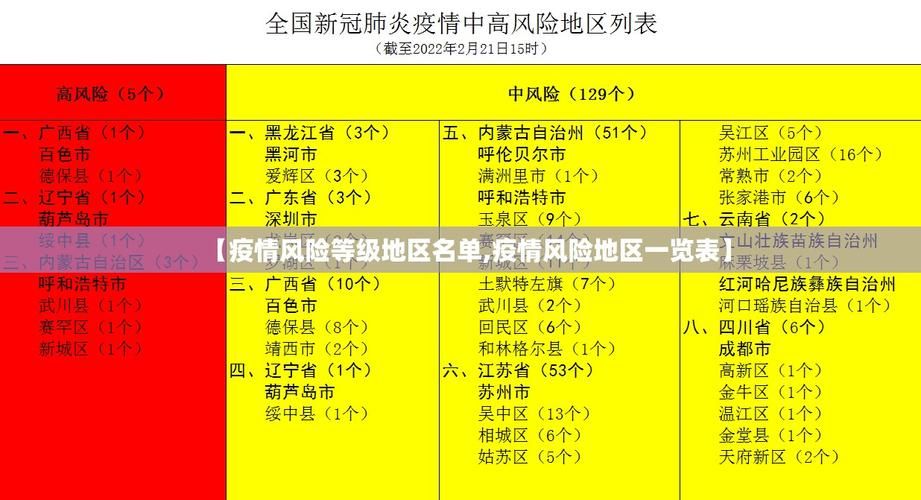 【郑州市疫情怎么查风险地区_郑州疫情防控区域划分】