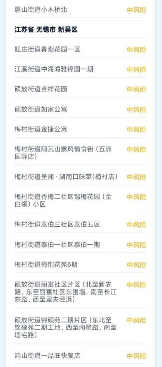 疫情防控中风险地区陕西省商洛市商州区/商洛疫情等级划分