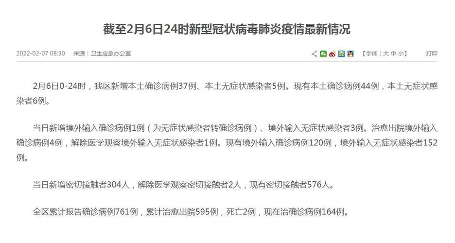 【31省份今日最新疫情数据_31省疫情最新数据统计】