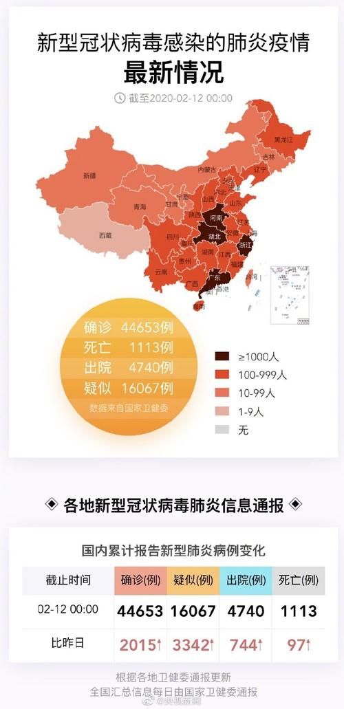 警方通报昌都市疫情最新情况_昌都县属于哪个省哪个市