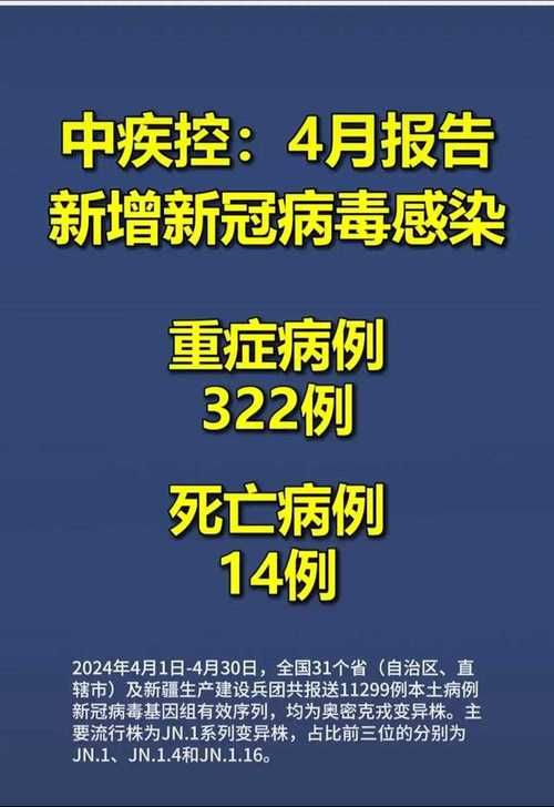 全球新增4例确诊其中本土14例(全球新冠肺炎确诊病例)