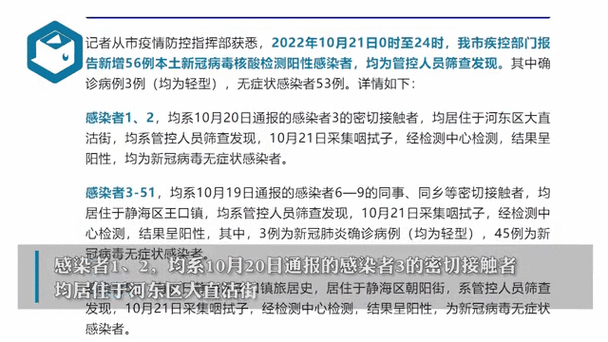 【多地新增阳性感染者27例,31省市新增本土104 525】