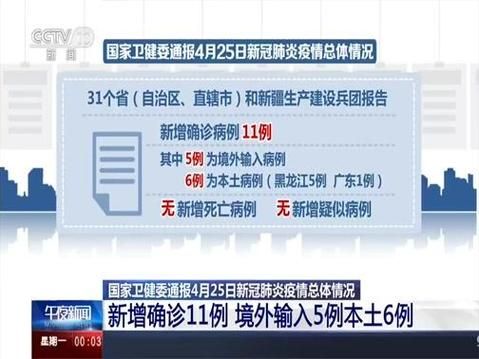 【全球新增11例均为境外输入_全球日增确诊超61万】