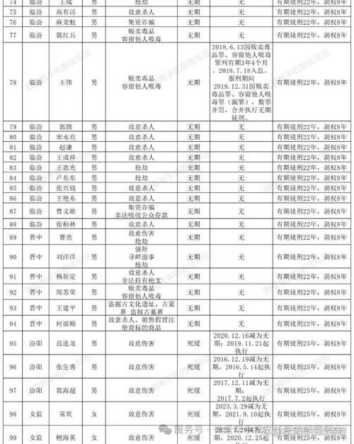 【31个省份新增本土确诊15例湖南湘西土家族苗族自治州保靖县4例,湘西保靖最新刑事案件】