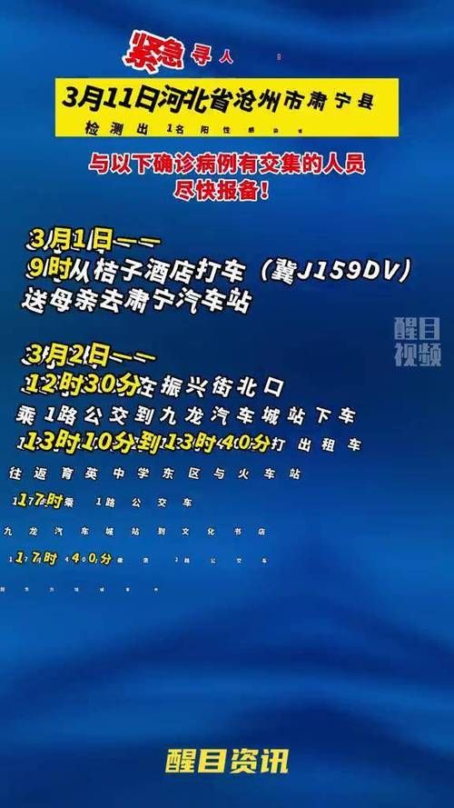 河北沧州肃宁县地区有没有发现疫情:河北沧州肃宁县来一个地址